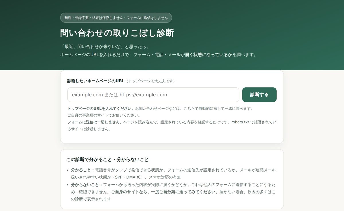 問い合わせの取りこぼし診断